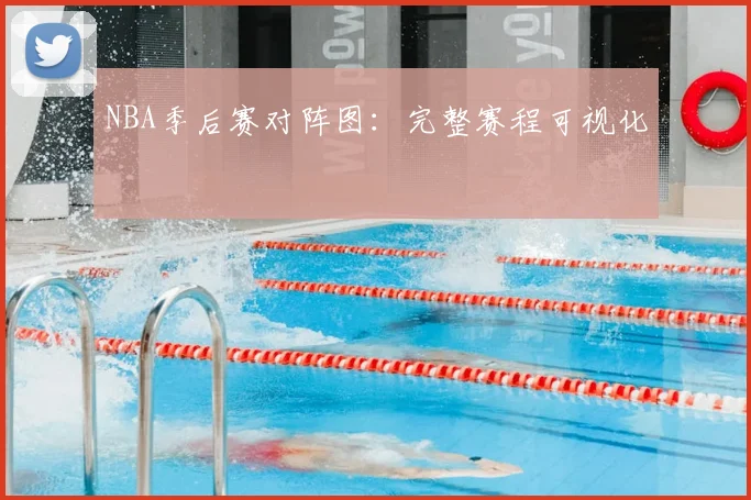 NBA季后赛对阵图:完整赛程可视化